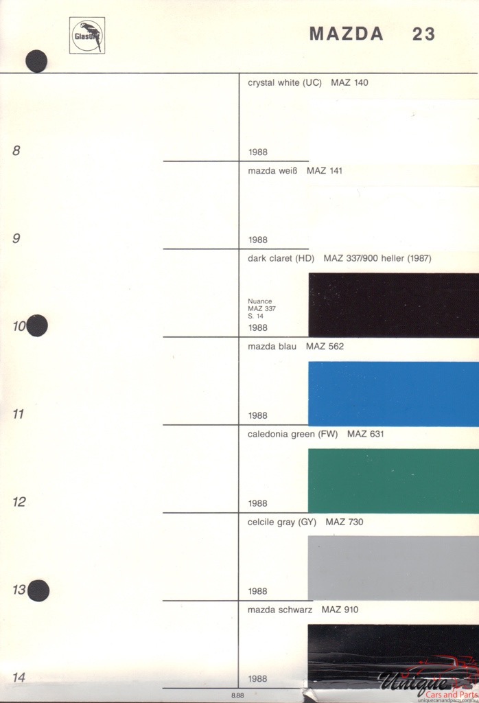 1988 Mazda Paint Charts Glasurit 1